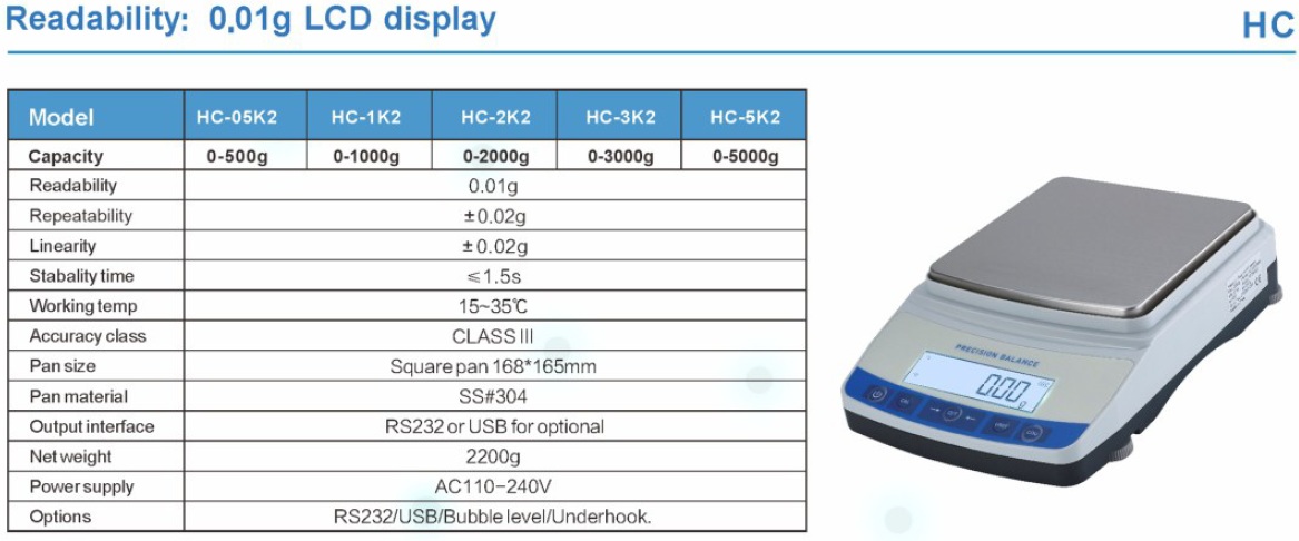 Thông số dòng cân kỹ thuật 2 số lẻ HC-2