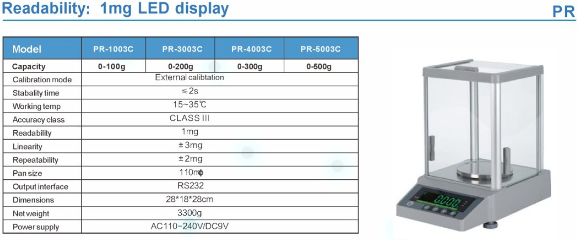 Thông số dòng cân phân tích 3 số lẻ PR-3C