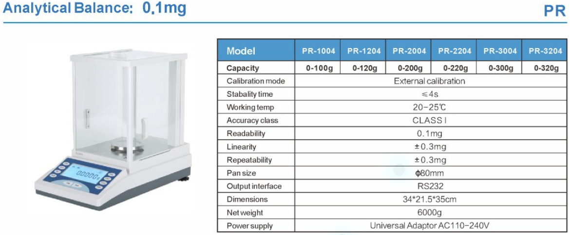 Thông số dòng cân phân tích 4 số lẻ PR-4