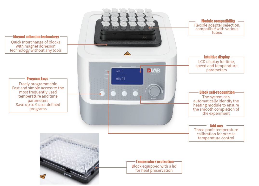 Tính năng dòng bể ổn nhiệt khô nâng cấp DLAB HC/HM